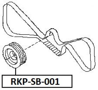 FEB ŘEMENICE KLIKY SUBARU EJ20 LEGACY B12 13 14 98- FORESTER S10 11 12 96- IMPREZA 92