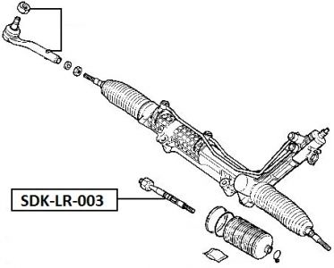 NTY AXIÁLNÍ TÁHLO ŘÍZENÍ LANDROVER RANGEROVER 02-