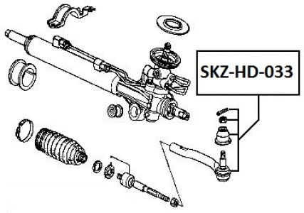 FEB ČEP ŘÍZENÍ PRAVÝ HONDA PILOT YF4 2009-