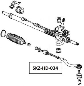 FEB ČEP ŘÍZENÍ PRAVÝ HONDA ACCORD CL/CN/CM 02-08