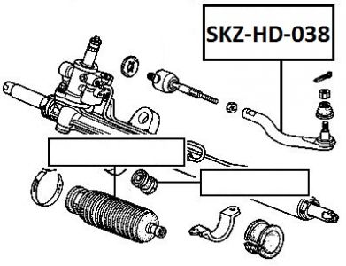 FEB ČEP ŘÍZENÍ PRAVÝ HONDA ODYSSEY 99-03