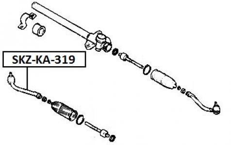 FEB ČEP ŘÍZENÍ PRAVÝ HYUNDAI I30 2007-; KIA CEED 2007-; KIA CERATO II 2008-, HYUNDAI ELANTRA