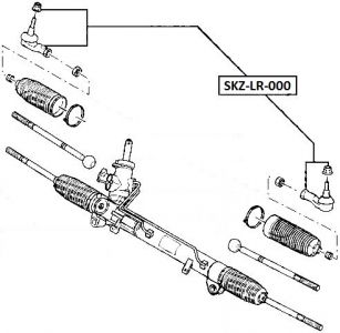 FEB ČEP ŘÍZENÍ LEVÝ/PRAVÝ LAND ROVER DISCOVERY III  05-