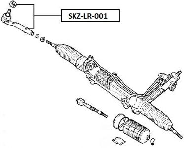 FEB ČEP ŘÍZENÍ LEVÝ/PRAVÝ LANDROVER RANGE ROVER 02-