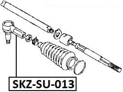 FEB ČEP ŘÍZENÍ LEVÝ/PRAVÝ SUZUKI WAGON R+ 04-, LIANA 01-, BALENO 95-