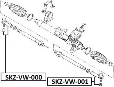 NTY Čep řízení levý VW GOLF IV 98- AUDI A3 96- SKODA OCTAVIA 98- 1J0422811B 1J0422811D 8Z0423812A 1J0 422 811 B 1J0 422 811 D 8Z0 423 812 A
