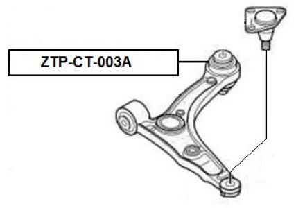 FEB SILENTBLOK RAMENO PŘEDNÍ - ZADNÍ PEUGEOT BOXER III 2006-, FIAT DUCATO 06-, CITROEN JUMPER VAN 06-