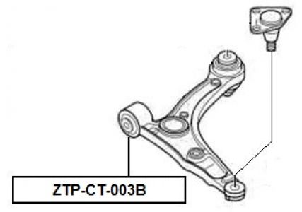 FEB SILENTBLOK RAMENO PŘEDNÍ - PŘEDNÍ PEUGEOT BOXER III 2006-, FIAT DUCATO 06-, CITROEN JUMPER VAN 06-