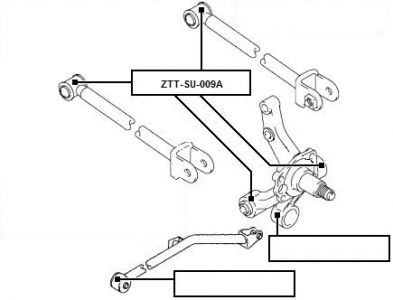 FEB SILENTBLOK RAMENO ZADNÍ PŘÍČNÉ SUZUKI BALENO 95-01, SUZUKI GRAND VITARA/ESCUDO 98-06, SUZUKI LIANA 01-08