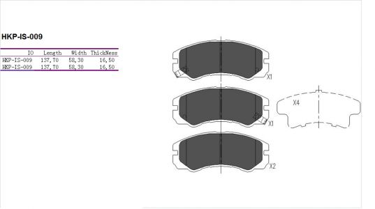 ALPHA BRAKES BRZDOVÉ DESTIČKY PŘEDNÍ ISUZU TROOPER 91-, AMIGO 98-, OPEL MONTEREY 91-