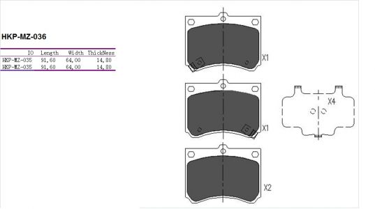 ALPHA BRAKES BRZDOVÉ DESTIČKY PŘEDNÍ MAZDA 323 BG/BA 89-, 121 90-96, KIA RIO 00-, DEMIO 98-02