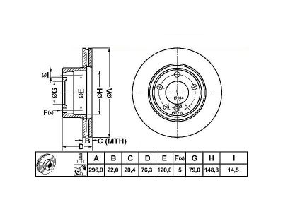 ALPHA BRAKES BRZDOVÝ KOTOUČ PŘEDNÍ BMW 5 E39 95-03 296 X 76 X 22 X 5