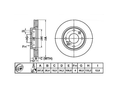 ALPHA BRAKES BRZDOVÝ KOTOUČ PŘEDNÍ CITROEN XSARA 97-05, SAXO 96-03, ZX 91-97, AX 1.4 GTI 91-96 247 X 34,2 X 20,4 X 4