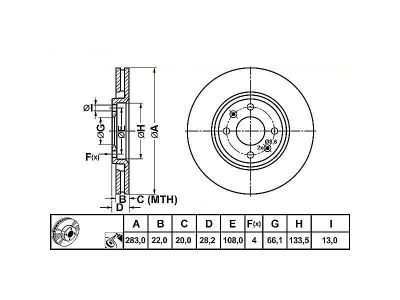 ALPHA BRAKES BRZDOVÝ KOTOUČ PŘEDNÍ CITROEN XANTIA 2.0I 93-, XSARA 2.0HDI 01-03 283 x 27,2 x 22 x 4