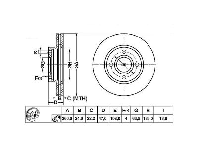 ALPHA BRAKES BRZDOVÝ KOTOUČ PŘEDNÍ FORD MONDEO 93-00, SCORPIO 94-98 260 X 47 X 24 X 4