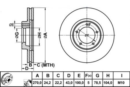 ALPHA BRAKES BRZDOVÝ KOTOUČ PŘEDNÍ FORD TRANSIT 91-00 KOLO 15