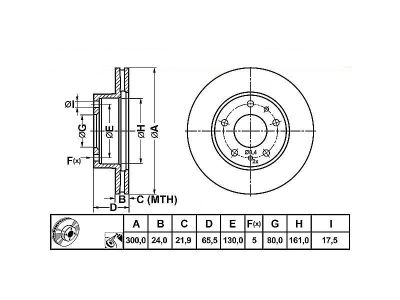 ALPHA BRAKES BRZDOVÝ KOTOUČ PŘEDNÍ FIAT DUCATO, CITROEN JUMPER, PEUGEOT BOXER 1800 94-02, 300 X 65,5 X 24 X 5