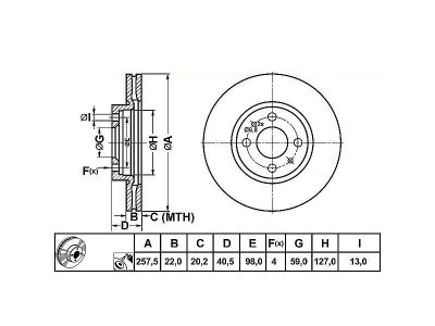 ALPHA BRAKES BRZDOVÝ KOTOUČ PŘEDNÍ FIAT DOBLO 01-,BRAVO 07-,PANDA 04-,STILO 01-,IDEA 04-,ALFA MITO 257 x 40,4 x 22 x 4