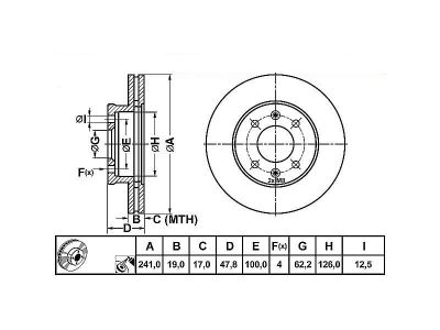ALPHA BRAKES BRZDOVÝ KOTOUČ PŘEDNÍ HYUNDAI GETZ 1.1,1.3,1.6 02- KOLO 13'' 241 X 47,8 X 19 X 4