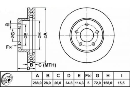 ALPHA BRAKES Brzdový kotouč JEEP CHEROKEE LIBERTY KJ
