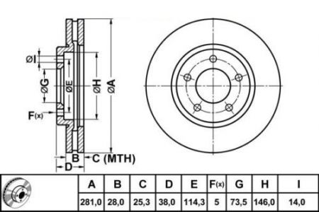 ALPHA BRAKES BRZDOVÝ KOTOUČ PŘEDNÍ CHRYSLER VOYAGER/GRAND VOYAGER 01- KOLO 15