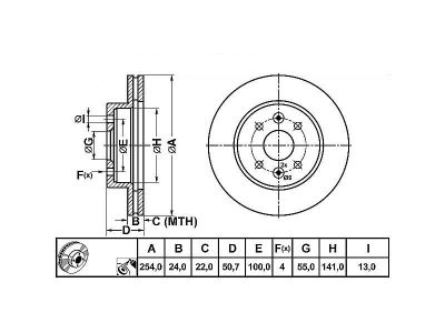 ALPHA BRAKES BRZDOVÝ KOTOUČ PŘEDNÍ KIA RIO II  02- 254 X 50,7 X 24 X 4