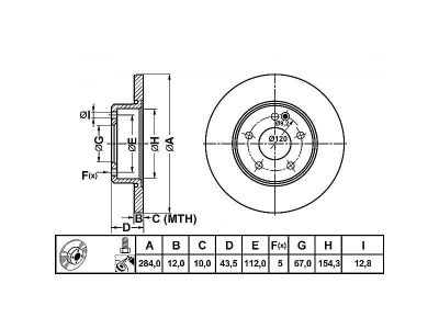 ALPHA BRAKES BRZDOVÝ KOTOUČ PŘEDNÍ MERCEDES C KLASA W202 93-00 284 X 43,5 X 12 X 5