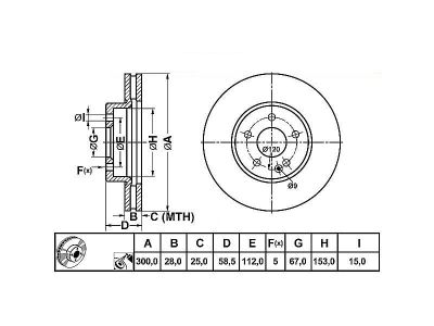 ALPHA BRAKES BRZDOVÝ KOTOUČ PŘEDNÍ MERCEDES VITO 03-, VIANO 03- 300 X 58,5 X 28 X 5