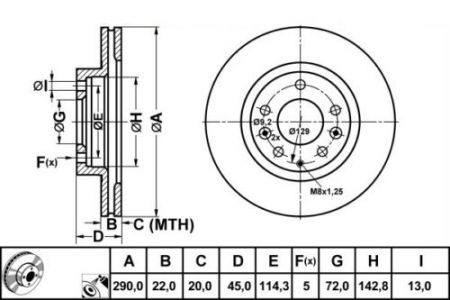 ALPHA BRAKES BRZDOVÝ KOTOUČ PŘEDNÍ MAZDA MX-5 2.0 05- 290 X 45 X 22 X 5