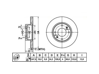 ALPHA BRAKES Brzdový Kotouč přední PEUGEOT 106 91- 205 83- 206 98- 306 94- CITROEN C15 84- ZX 91- 247x34x10x4 4246 89 4246 A5 4249 95