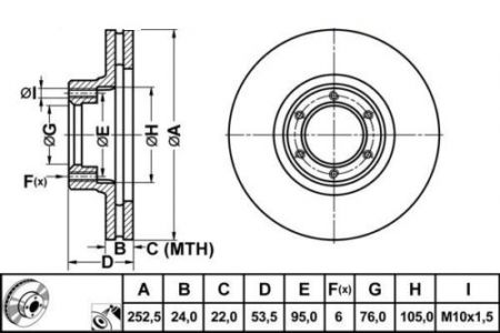 ALPHA BRAKES BRZDOVÝ KOTOUČ PŘEDNÍ RENAULT TRAFIC 80-01