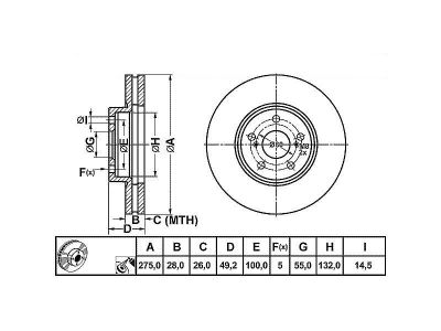 ALPHA BRAKES BRZDOVÝ KOTOUČ PŘEDNÍ TOYOTA AVENSIS 00-03 KOLO 15