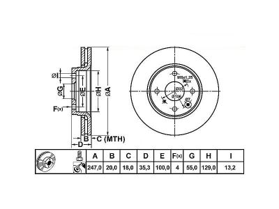 ALPHA BRAKES BRZDOVÝ KOTOUČ PŘEDNÍ TOYOTA AYGO 05-, CITROEN C1 05-,  PEUGEOT 107 05- 247 X 35,3 X 20 X 4