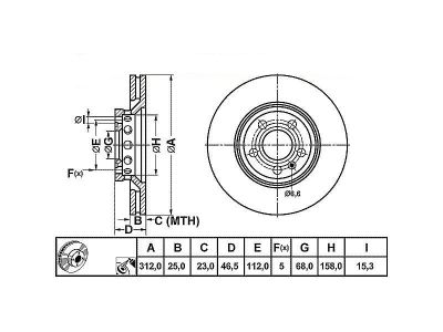 ALPHA BRAKES BRZDOVÝ KOTOUČ PŘEDNÍ AUDI A4 04-,A6 00-,VW PASSAT 2.5TDI,2.3,2.8 00-05,SKODA SUPERB 2.5TDI