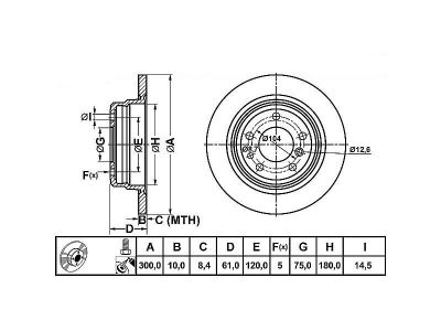 ALPHA BRAKES BRZDOVÝ KOTOUČ ZADNÍ BMW SERIE 5 E34 88-95
