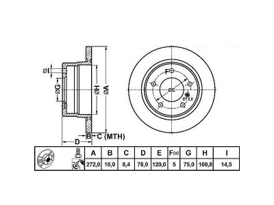 ALPHA BRAKES BRZDOVÝ KOTOUČ ZADNÍ BMW SERIE 3 E36 -00