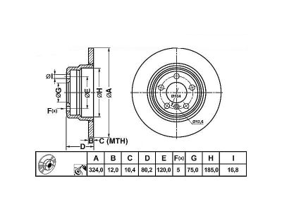 ALPHA BRAKES BRZDOVÝ KOTOUČ ZADNÍ BMW X5 00-