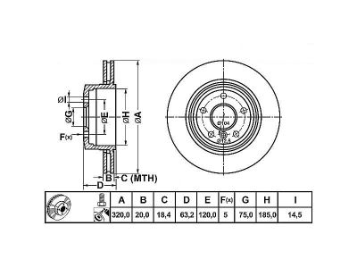 ALPHA BRAKES BRZDOVÝ KOTOUČ ZADNÍ BMW SERIE 5 E60 00-