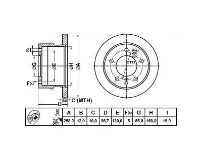ALPHA BRAKES BRZDOVÝ KOTOUČ ZADNÍ VW LT II, MERCEDES SPRINTER 2,8T 95-