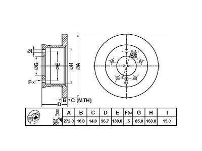 ALPHA BRAKES BRZDOVÝ KOTOUČ ZADNÍ VW LT II, MERCEDES SPRINTER 3,5T 95-