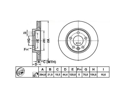 ALPHA BRAKES BRZDOVÝ KOTOUČ ZADNÍ VW T5 03-